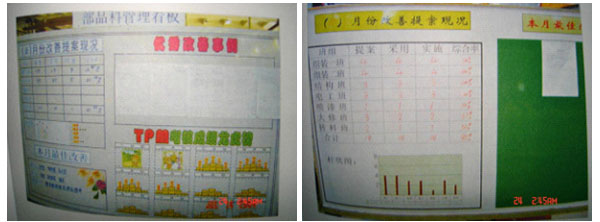 广东东莞某五金塑胶制品有限公司项目治理咨询案例 - 票鹄胛理|怎样做好票鹄胛理|票鹄胛理培训|票鹄胛理网|明睿企业治理咨询有限公司