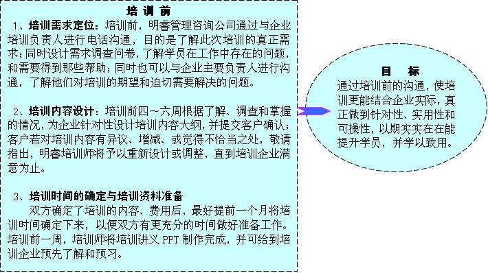 BBIN游戏(集团)有限公司官网