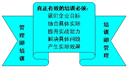 特色与效果 - 治理咨询师|治理咨询公司|企业治理咨询|明睿企业治理咨询有限公司