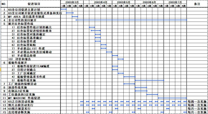 BBIN游戏(集团)有限公司官网