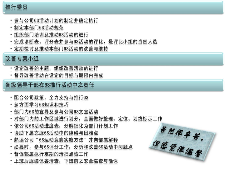 6S推行的办法与要领 - 治理咨询师|治理咨询公司|企业治理咨询|明睿企业治理咨询有限公司