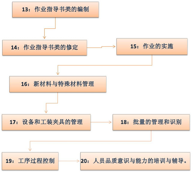 BBIN游戏(集团)有限公司官网