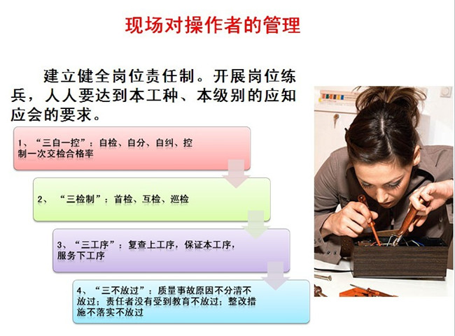 周全质量治理 - 治理咨询师|治理咨询公司|企业治理咨询|明睿企业治理咨询有限公司