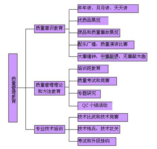 BBIN游戏(集团)有限公司官网