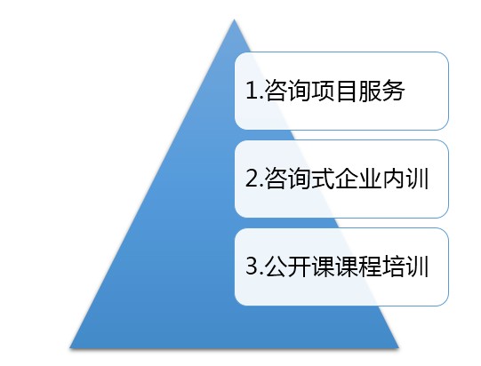 BBIN游戏(集团)有限公司官网