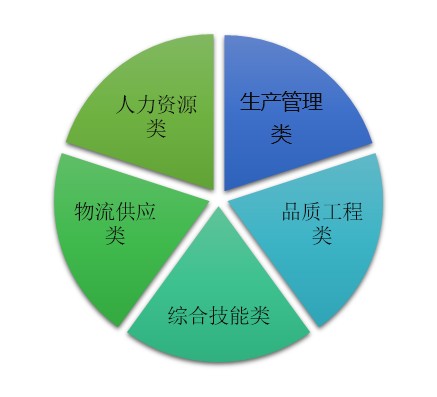 BBIN游戏(集团)有限公司官网