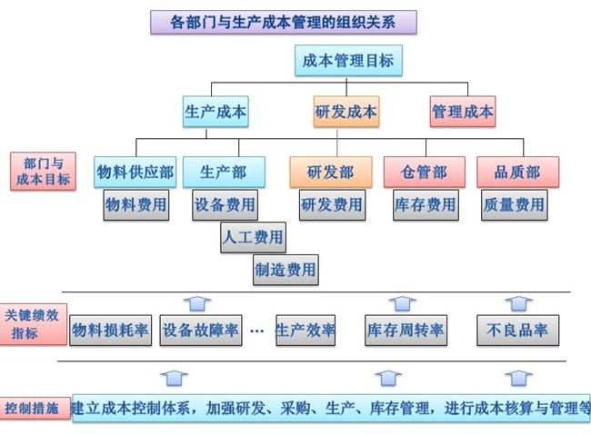 BBIN游戏(集团)有限公司官网