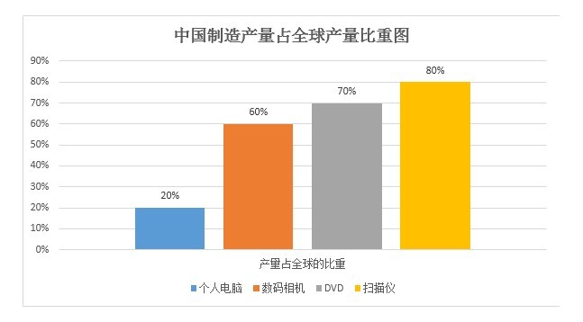 BBIN游戏(集团)有限公司官网