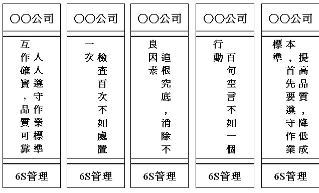 6S口号 - 治理咨询师|治理咨询公司|企业治理咨询|明睿企业治理咨询有限公司