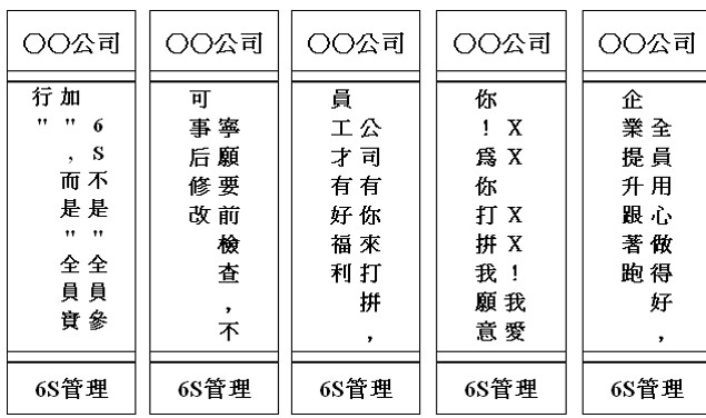 6S口号 - 治理咨询师|治理咨询公司|企业治理咨询|明睿企业治理咨询有限公司