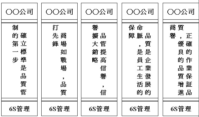 6S口号 - 治理咨询师|治理咨询公司|企业治理咨询|明睿企业治理咨询有限公司