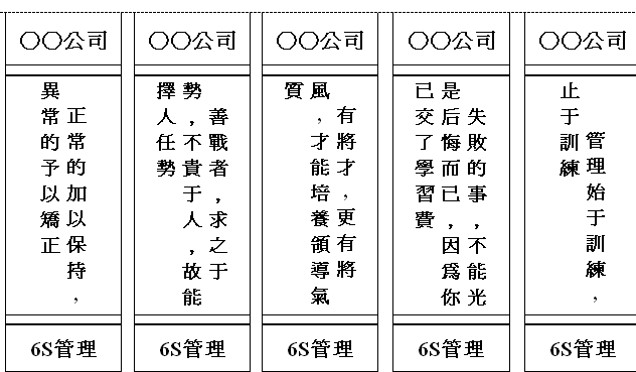 6S口号 - 治理咨询师|治理咨询公司|企业治理咨询|明睿企业治理咨询有限公司