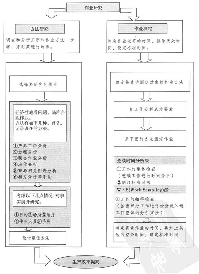 BBIN游戏(集团)有限公司官网