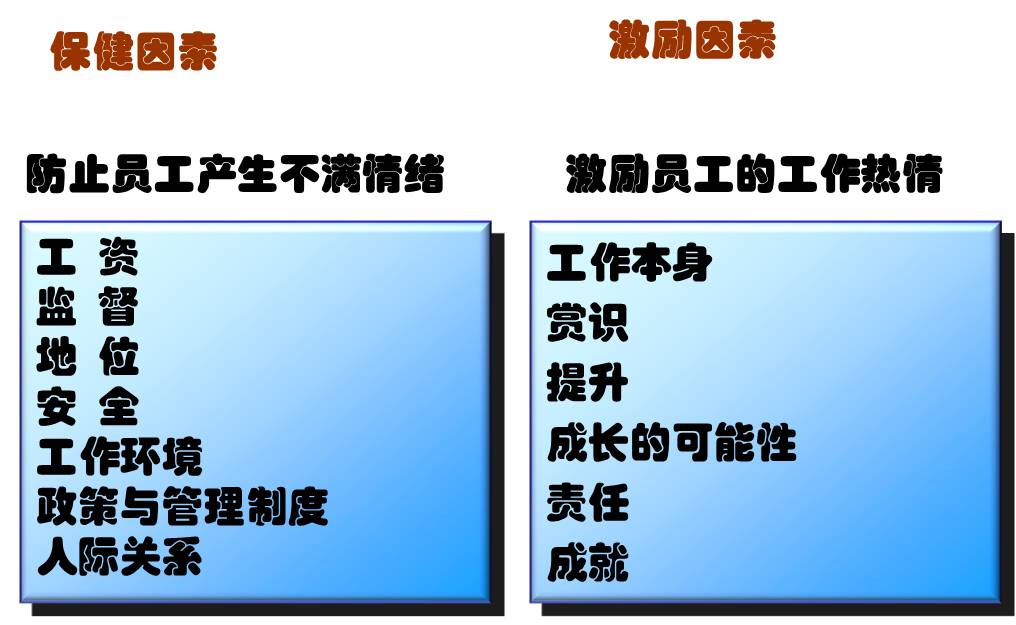 有用激励新一代员工的六概略领与手段 - 票鹄胛理|怎样做好票鹄胛理|票鹄胛理培训|票鹄胛理网|明睿企业治理咨询有限公司