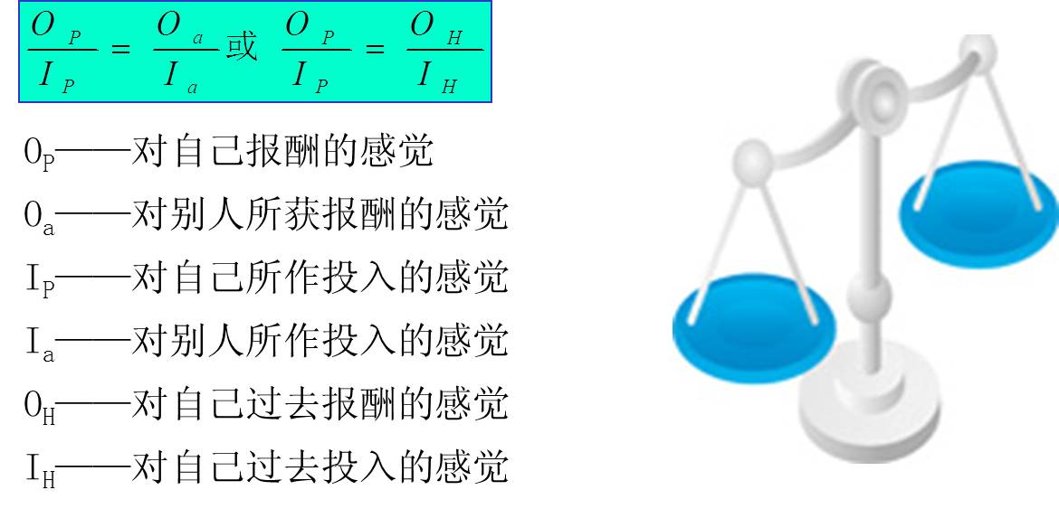 有用激励新一代员工的六概略领与手段 - 票鹄胛理|怎样做好票鹄胛理|票鹄胛理培训|票鹄胛理网|明睿企业治理咨询有限公司