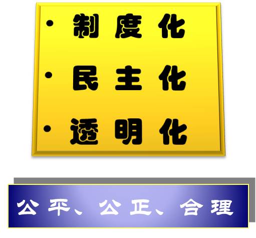 有用激励新一代员工的六概略领与手段 - 票鹄胛理|怎样做好票鹄胛理|票鹄胛理培训|票鹄胛理网|明睿企业治理咨询有限公司
