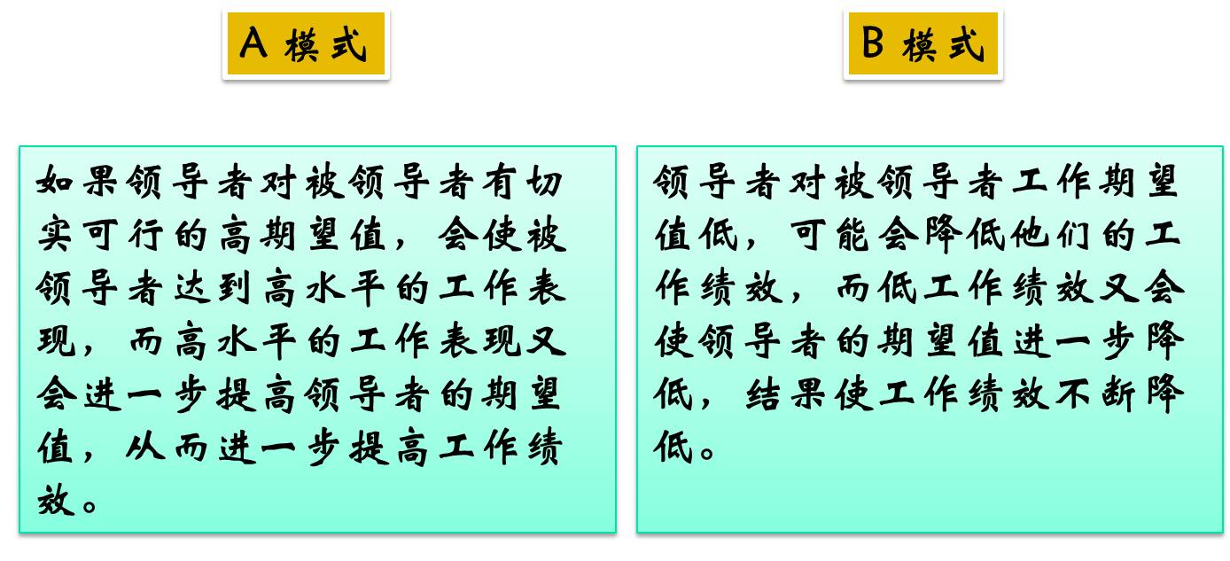 有用激励新一代员工的六概略领与手段 - 票鹄胛理|怎样做好票鹄胛理|票鹄胛理培训|票鹄胛理网|明睿企业治理咨询有限公司