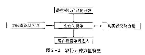 企业治理外部情形剖析 - 票鹄胛理|怎样做好票鹄胛理|票鹄胛理培训|票鹄胛理网|明睿企业治理咨询有限公司