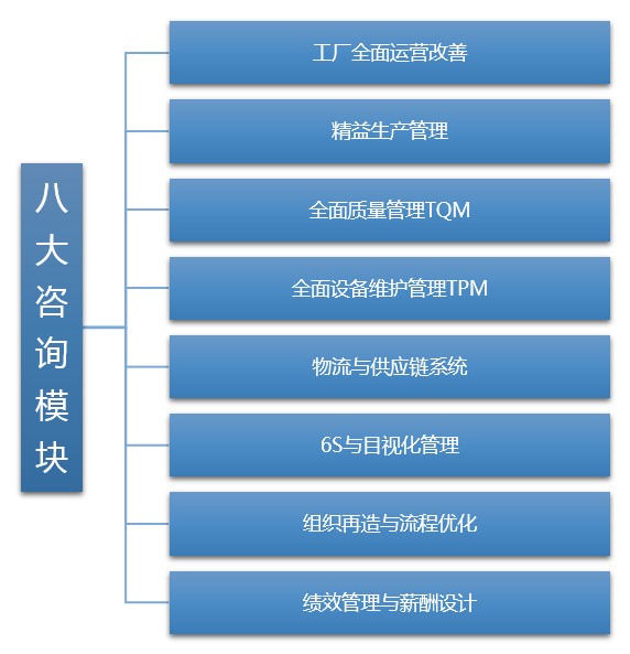 BBIN游戏(集团)有限公司官网