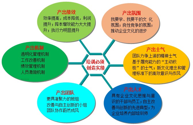 BBIN游戏(集团)有限公司官网