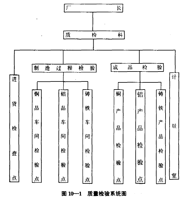 起劲推动企业基础治理事情上台 - 票鹄胛理|怎样做好票鹄胛理|票鹄胛理培训|票鹄胛理网|明睿企业治理咨询有限公司