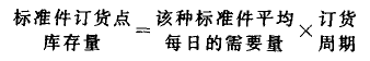 生产组织与妄想治理咨询 - 票鹄胛理|怎样做好票鹄胛理|票鹄胛理培训|票鹄胛理网|明睿企业治理咨询有限公司