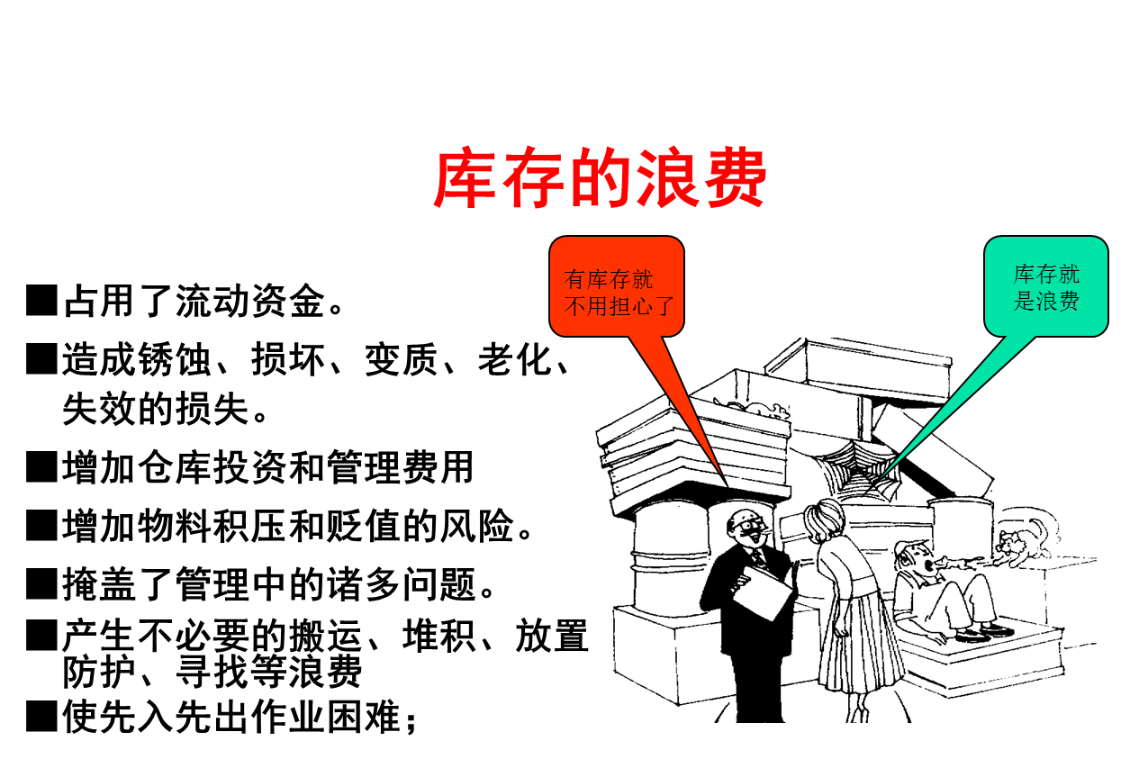 怎样控制库存，，，，，降低本钱 - 票鹄胛理|怎样做好票鹄胛理|票鹄胛理培训|票鹄胛理网|明睿企业治理咨询有限公司