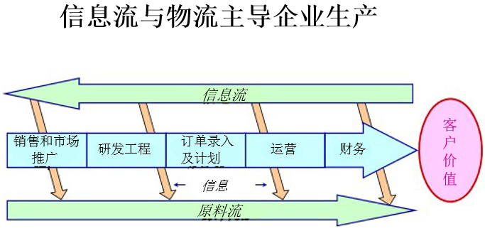 BBIN游戏(集团)有限公司官网
