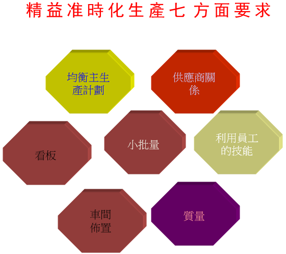 BBIN游戏(集团)有限公司官网