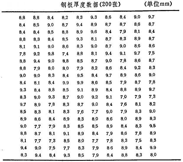 BBIN游戏(集团)有限公司官网