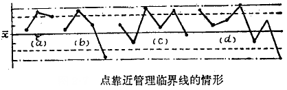 看车间治理图的要领 - 票鹄胛理|怎样做好票鹄胛理|票鹄胛理培训|票鹄胛理网|明睿企业治理咨询有限公司